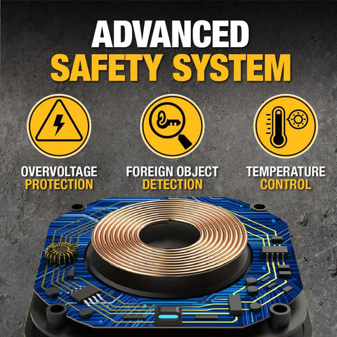 Advanced safety system features of the 10W Max Fast Wireless Charger Pad For iPhone And Samsung Galaxy AirPods, highlighted circuitry.