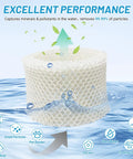 Six Pack Replacement HC888 Series Filter C showing excellent performance in capturing minerals and pollutants in water.