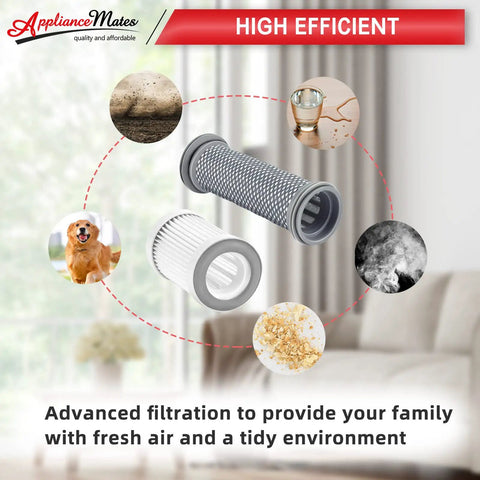 Replacement Filter Kit For Tineco A10 A11 Hero Master Pure One S11 PWRHERO11 Cordless Vacuum Cleaner shown in home setting