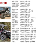 Two Pack Front Prop Shaft U Joint for Polaris ATV and UTV Models Including ACE 570 ATP 330 500 Brutus Magnum 325 330 500 RZR 4 900 RZR 570 800 900 Ranger Xplorer 570 700 800 1000 1995 2023 Replacement Parts fit chart