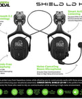 Top Shelf Ventilated Hard Hat With Dual Layer Visor Bluetooth Earmuffs And Led Headlamp Ansi Certified Construction Safety Gear Built Heavy Duty For Forestry And Industrial Grind No Sweat with noise-canceling boom microphone.