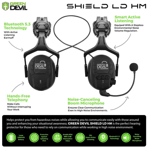 Top Shelf Ventilated Hard Hat With Dual Layer Visor Bluetooth Earmuffs And Led Headlamp Ansi Certified Construction Safety Gear Built Heavy Duty For Forestry And Industrial Grind No Sweat with noise-canceling boom microphone.