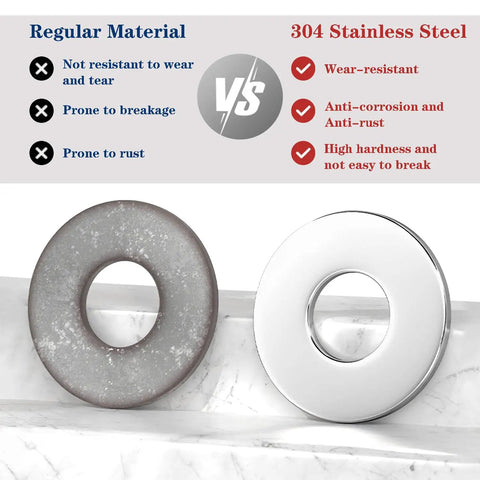 Comparison of regular material washer and Flat Washers Set 20 Pieces Made From 304 Stainless Steel 18 8 Rust Resistant Hardware For Bolts