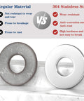 Comparison of regular washer vs 304 stainless steel in Beefy Stainless Steel Flat Washers 304 20 Pack For Bolts 10 Gauge Hardware.