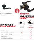 Comparison between Wave Lever Door Handle Set With Keys For Bedroom Doors Anti Bump Resistant and other brands