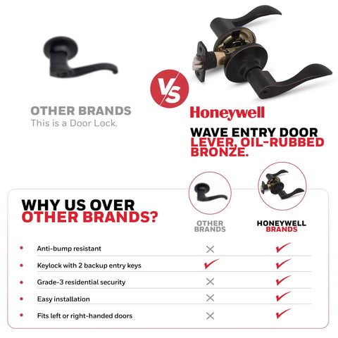 Comparison between Wave Lever Door Handle Set With Keys For Bedroom Doors Anti Bump Resistant and other brands