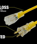 Yellow Jacket Heavy Duty Extension Cord For Outdoor Tools And Equipment With Lighted End And Weather Resistant SJTW Jacket 12 Gauge