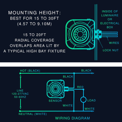 Ceiling Occupancy Motion Sensor For High Bay Lights 360 Degree Coverage 120 To 277 VAC Hard Wired UL Listed Industrial Grade diagram