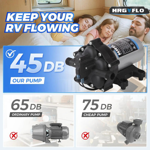 Upgraded 110V AC Fresh Water Pump 7GPM 70PSI Five Chamber Self Priming Diaphragm Pump reducing noise to 45dB for RVs and marine use