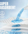 Heavy Duty 40 Count Bed Pads With Secure Adhesive Tabs, 30X36 Disposable Underpads absorb water quickly in demo.