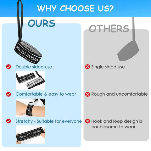 Comparison of Anti Lost Ski Glove Leash Wrist Straps For Men Who Ski Elastic Straps versus other single-sided designs