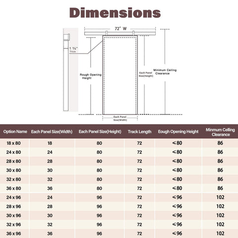 Diagram showing dimensions and sizing of sliding barn door options, including track length and minimum ceiling clearance.