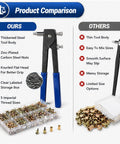420 Piece Imperial Rivet Nut Kit With Carbon Steel Threaded Inserts, tool and nuts comparison highlighting product features