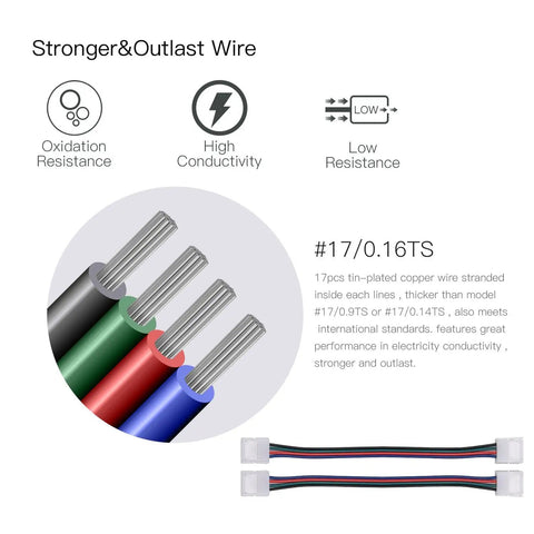 Close-up of 10 Pack 5050 3528 RGB LED Light Strip Connectors with stranded copper wires for conductivity and durability.
