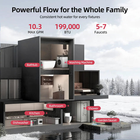 Pro Grade 199k Btu Natural Gas Tankless Water Heater With Smart Wifi And 10.3 Gpm Flow For Indoors delivering hot water for 5-7 fixtures.