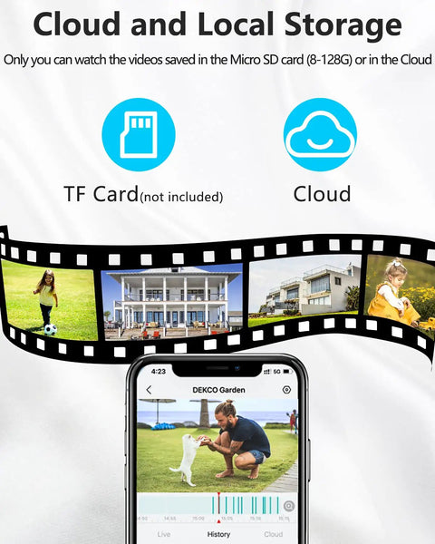 4G LTE Solar Powered Wireless Cellular Security Camera With PIR Motion Sensor PTZ Speed Dome SIM Card Data Battery Powered Weatherproof No WiFi Needed Two Way Audio 2K HD Footage Total Wire Free Outdoor Surveillance, cloud and local storage features, TF card and cloud symbols.