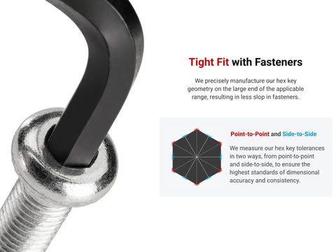 Ball End Hex L Key Set 28 Piece With Inch And Metric Sizes Tight fit demonstration with fastener and precision diagram