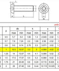Technical drawing and size chart for M6 hex socket bolts in 84 Piece M6 Hex Socket Bolts And Nuts Set Stainless Steel 304 Hardware Kit.