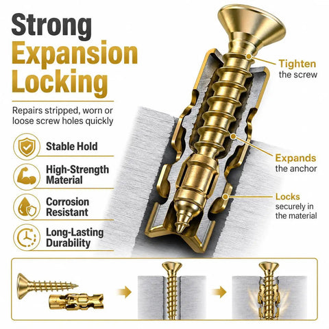 Strong expansion locking schematic of heavy duty hinge repair screw kit with 6 by 14 mm expansion anchors for stripped holes.