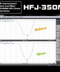 SWR improvement graph before and after GRA-RWSM RF choke installation, HFJ-350M, Boost Ham Radio Antenna Performance With An RF RFI Choke Coil In Coax, Prevent Interference And Enjoy Clearer Signals, Easy Install, Compatible With 5/8 Wave GainMaster, High Quality HF Coax Accessory For Stable, Reliable Communication.