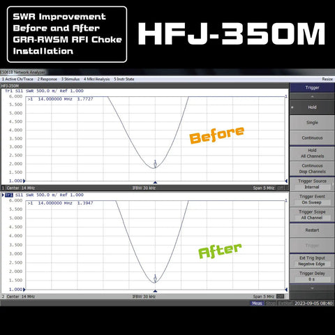 SWR improvement graph before and after GRA-RWSM RF choke installation, HFJ-350M, Boost Ham Radio Antenna Performance With An RF RFI Choke Coil In Coax, Prevent Interference And Enjoy Clearer Signals, Easy Install, Compatible With 5/8 Wave GainMaster, High Quality HF Coax Accessory For Stable, Reliable Communication.