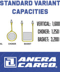 Diagram showing 1 Inch by 4 Foot Flat Loop Eye to Eye Lifting Sling with Protective Sleeve in Yellow Polyester, capacities for vertical, choker, and basket use.