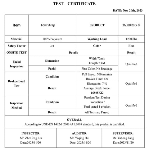 Test certificate for Beefed Up Off Road Recovery Kit With 3 Inch By 8 Foot Tree Saver Strap, 3/4 Inch D Ring Shackles, 10 Ton Snatch Block Pulley, And Storage Bag For Truck SUV ATV 4x4