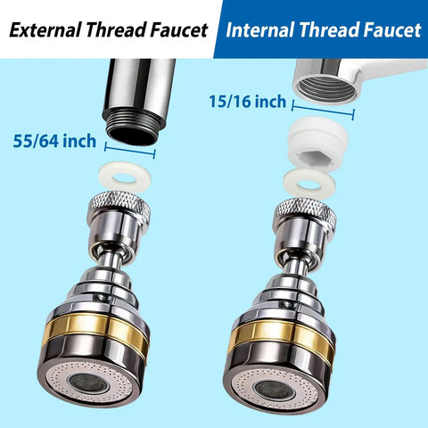 360 Degree Swivel Kitchen Faucet Aerator Replacement 2 Function Stream Spray Sprayer Attachment for 55 64 inch external and internal thread faucet.