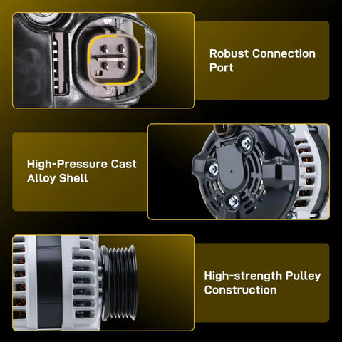 Close-up views of the Reliable Replacement Alternator for Honda Odyssey Pilot Ridgeline Acura MDX TL RL 3 5L And 3 7L Engine Models from 2003 to 2009 with features labeled: robust connection port, high-pressure cast alloy shell, and high-strength pulley construction.