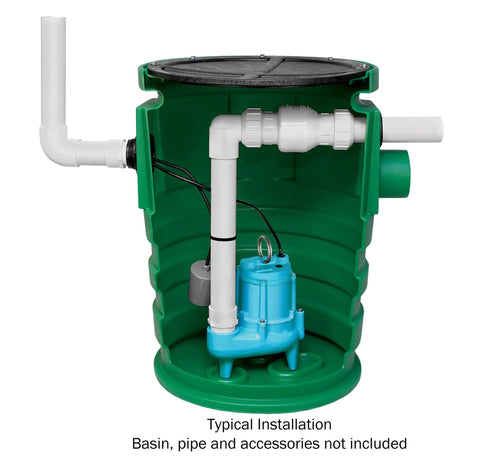 Heavy Duty Submersible Sewage Pump With 6000 GPH Handles Up To 2 Inch Solids Epoxy Coated Cast Iron Housing in green basin