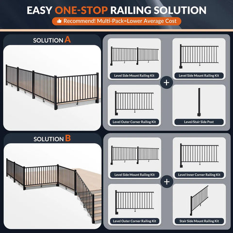 Built Tough Aluminum Deck Railing Kit 2 Pack 36 Inch High By 6 Feet Wide Modular Side Mount Post with easy installation diagram.