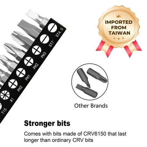 11 Piece Right Angle Screwdriver Set With One Quarter Inch Mini Ratchet Wrench For Close Quarters High Torque Low Profile EDC Tool 90 Degree Offset Reversible Drive Handle Pocket Sized Screwdriver Kit