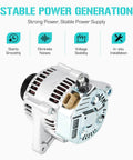 Premium 12V 90Amp CW Rotation Alternator For 1997 1998 1999 Camry 3.0L And 1999 Solara Drop In Replacement front view