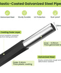 Cross-section of plastic-coated galvanized steel pipe for Versatile Garden Arch Trellis 126 By 94.5 Inches, rust-proof and durable.