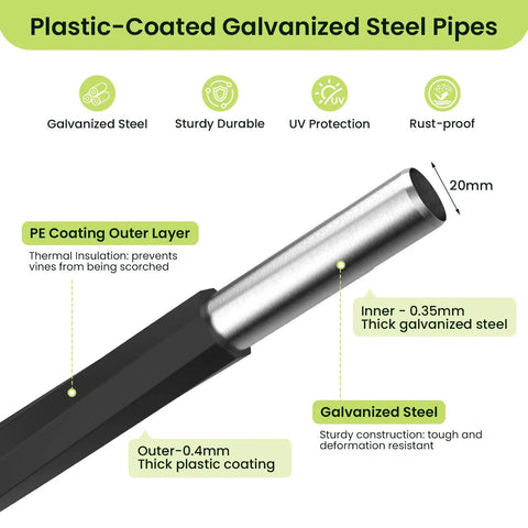 Cross-section of plastic-coated galvanized steel pipe for Versatile Garden Arch Trellis 126 By 94.5 Inches, rust-proof and durable.