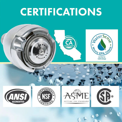 Earth Showerhead With 1.75 GPM Flow, low flow chrome fixed shower head highlighted with certification logos