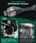 Audi Front CV Axle Shaft Assembly For Quattro AWD 2.0L I4 And 3.0L V6 Fits A6 A7 A8 2012 To 2018 shown with reinforced chassis detail