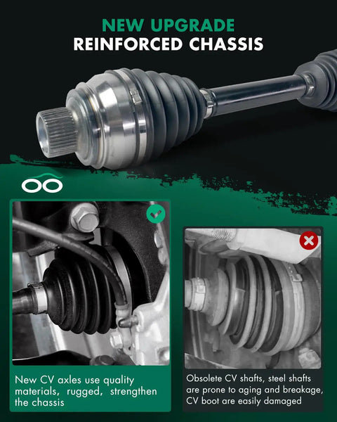 Audi Front CV Axle Shaft Assembly For Quattro AWD 2.0L I4 And 3.0L V6 Fits A6 A7 A8 2012 To 2018 shown with reinforced chassis detail