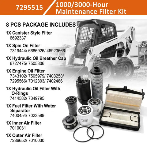Premium Lmfqp Replacement Maintenance Filter Kit Oem 7295515 For Skid Steer And Track Loader displaying 8 piece filter set.