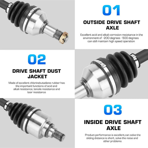 Front Axle Shaft Left Or Right For Wildcat 1000 4X4 And X4 2012 2013 2014 2015 2016 Replacement Part 1502 774 Easy Install Direct Fit Durable CV Axle For Off Road Junkies, CV axle close-up