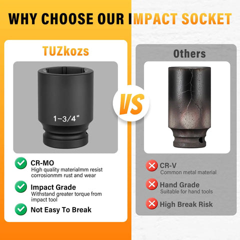 Comparison of TUZkoz impact socket and other socket highlighting CR-MO material on 1 Inch Drive Jumbo Impact Socket Set 9 Piece SAE Deep Socket Kit For Trucks Trailers And Heavy Equipment With Beefy Universal Hex Deep Sockets CR MO Alloy Steel And Heavy Duty Storage Case