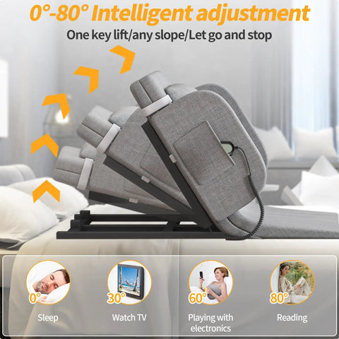Super Comfortable Electric Backrest With Remote Lift For Bed Care, Smooth Stepless Angle Adjustment From 0 To 80 Degrees, Soft Cotton Linen Upholstery adjustable from 0 to 80 degrees.