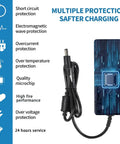 24V DC Power Supply 6A Beefy Adapter For LED Strips And Printers, 100-240V AC To 24V DC Converter, 144W, featured with safety icons