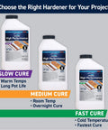 Pro Grade Epoxy Kit For Marine Grade Resin And Hardener Crystal Clear For Woodworking Fiberglass Boat Building And Repairs 1.5 Quart Medium Low Viscosity Non Blushing System with three curing options.
