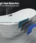 Top Shelf Acrylic Freestanding Soaker Tub Featuring Deep Soaking Pool And Sculpted Curved Backrest For Serious Lumbar Relief And Prime Chill Vibes In Crisp White with visible multi-layer construction details.