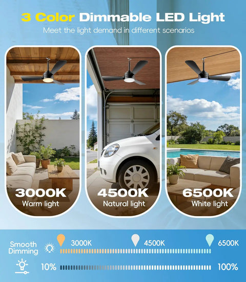 Plug In Ceiling Fan Light For Any Space, 28 Inch, No Wire Setup, Dimmable 3CCT LED, installed in patio, garage, and porch