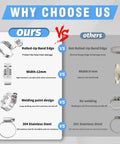 Infographic of PEROMI heavy-duty hose clamps: 304 stainless steel, 12mm band width, worm gear drive, comparing to 201 steel and 9mm width
