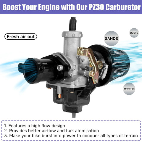 30mm Carburetor With Exhaust Header Stage 1 Kit Replacement For Predator 420cc 301cc and GX engines, featuring PZ30 carburetor