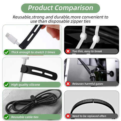 Comparison of reusable silicone cable ties and zipper ties for 90 Piece Nylon Cable Labels And Cord Ties Set For Home Office Travel.