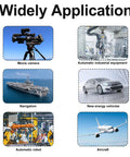 Image displaying various applications: movie camera, industrial equipment, ship navigation, electric car, robotic arm, and airplane in use.